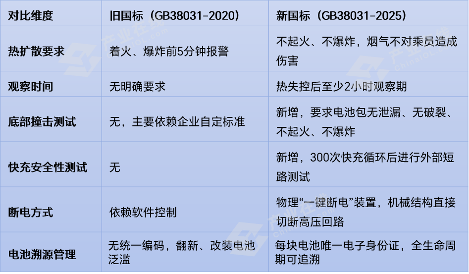 对比图3.png
