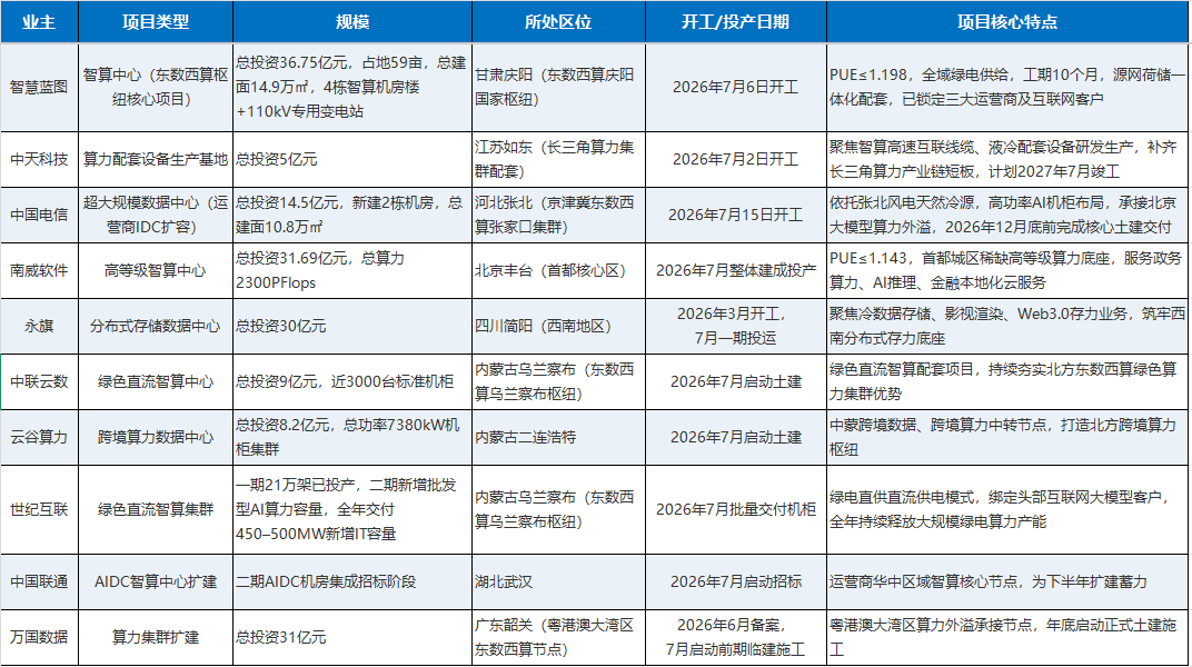 数据1.png