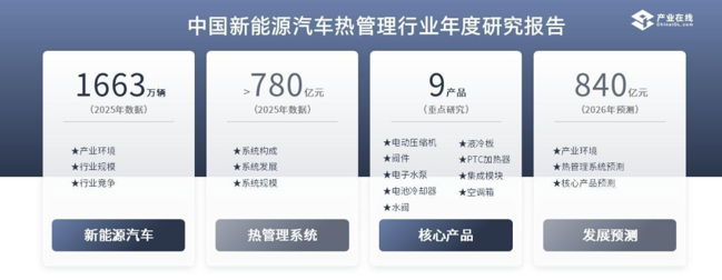 年报-无联系人-合适.png
