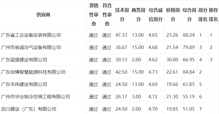 7141eef6-aa24-4588-9f95-188639c3c1c8.png