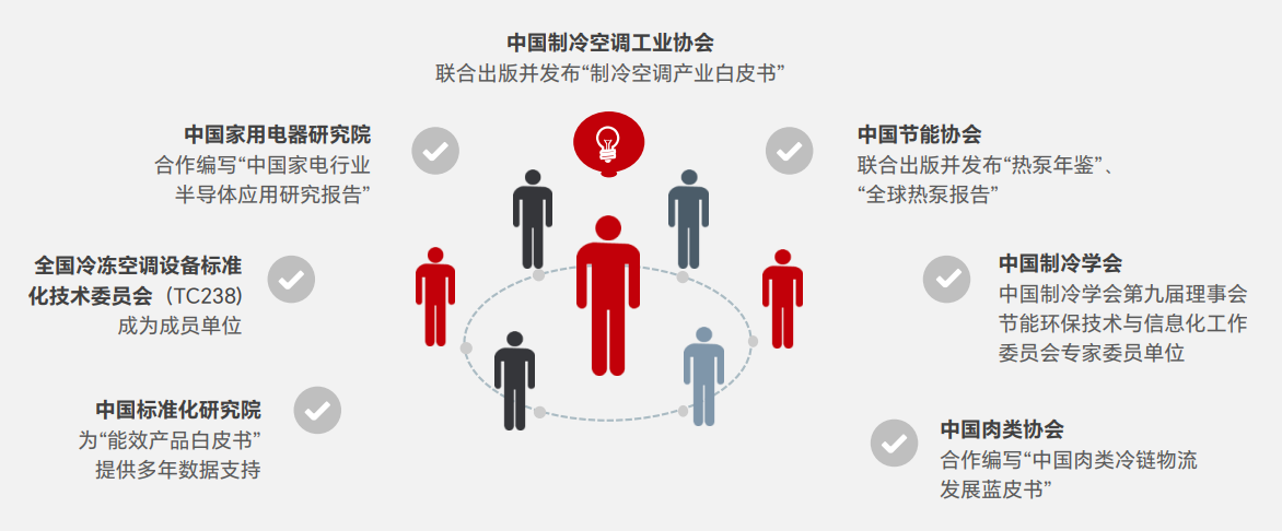 团队.png