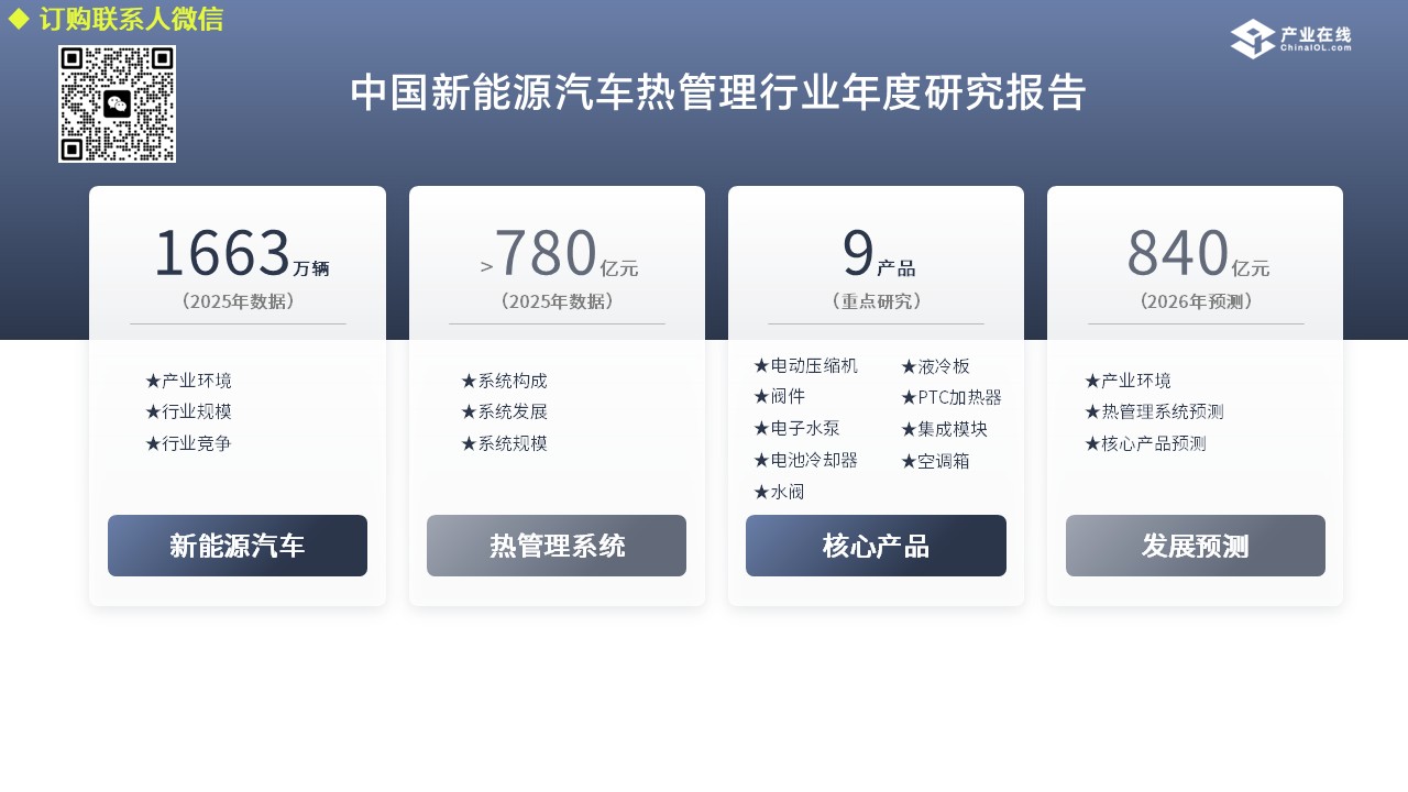 热管理推广图片-20260311.jpg