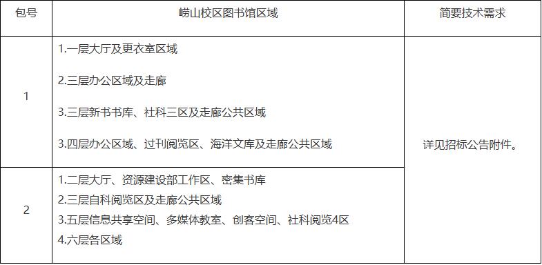 d01bb0a5-33e3-4d65-bbc1-391e2a70cfc9.png