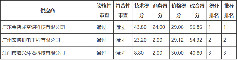 db12d303-35c9-45e4-b0ce-61c7352feb4f.png