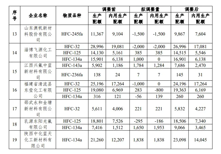 a7e8b5e5-c5c4-422a-8845-e74d0a2e1c6d.png a7e8b5e5-c5c4-422a-8845-e74d0a2e1c6d.png