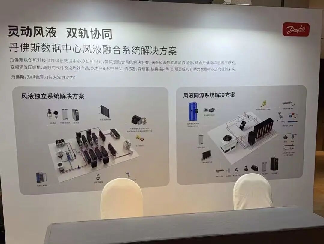 丹佛斯AI.jpg