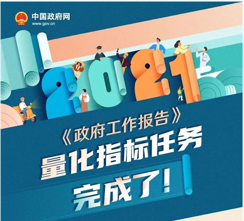 2021年政府工作报告量化指标任务完成了